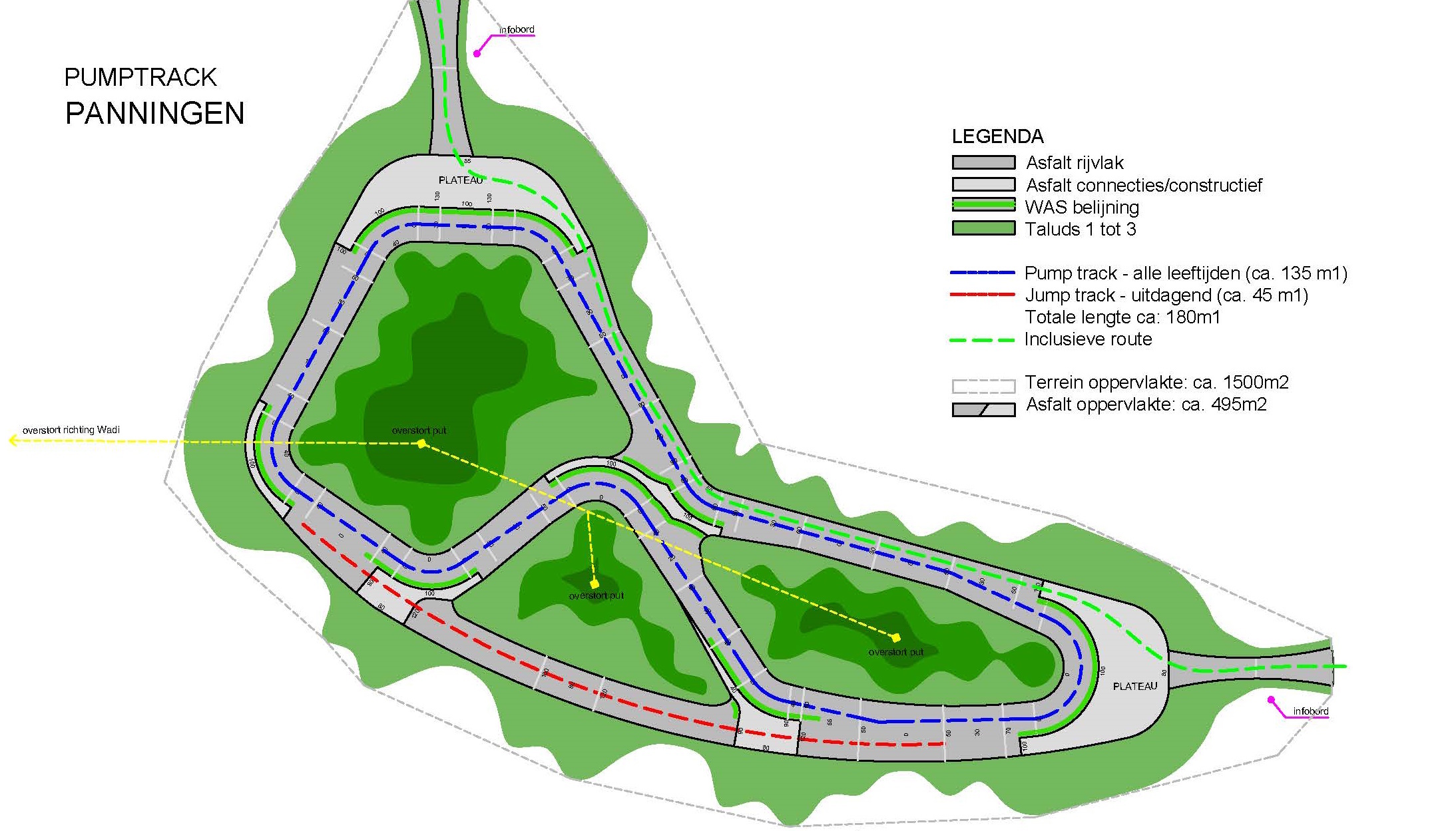 Ontwerp Pumptrack Pius Park Panningen