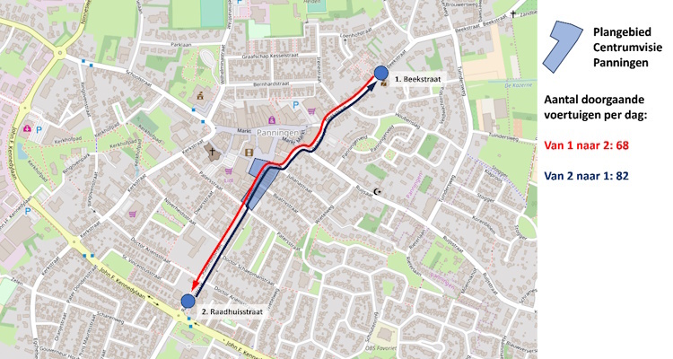 Verkeerstel onderzoek doorgaand verkeer